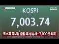 코스피, 연휴 앞 7,000선 탈환…코스닥은 하락 / 연합뉴스TV (YonhapnewsTV)