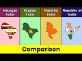 Mauryan India vs Mughal India vs Maratha India vs Republic of India | Comparison | Data Duck 2.o
