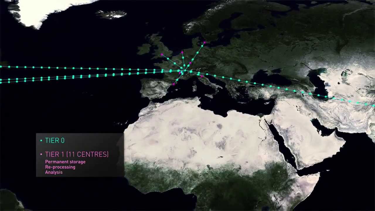 CERN-MOVIE-2013.secrets and everything about all sistems.(LHC) - YouTube