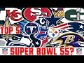 Top 5 Super Bowl 55 Contenders  Who Will Win The Super ...