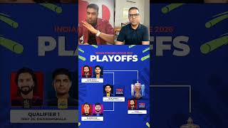 ASHWIN ON RCB INTO THE FINAL OF IPL 2026 😯 #rcbvsgt #rajatpatidar #viratkohli #ipl2026 #cricket