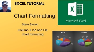 How to create a basic column, line and pie charts in Microsoft Excel. How to format charts
