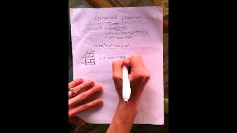 Tech - Binomial Theorem