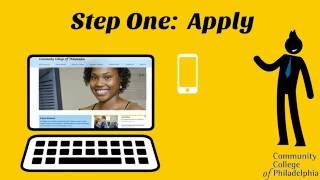The Five Steps to Enrollment Fall 2016