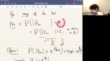 Sasha Sodin (QMUL) -- A random operator constructed from representations (Part 2)
