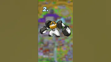 Top 5 Favorite ALOLA Pokémon 