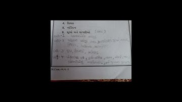 M.com sem - 4  Organisation Behaviour syllabus