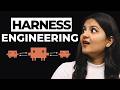 Harness Engineering: Every AI Engineer Needs This