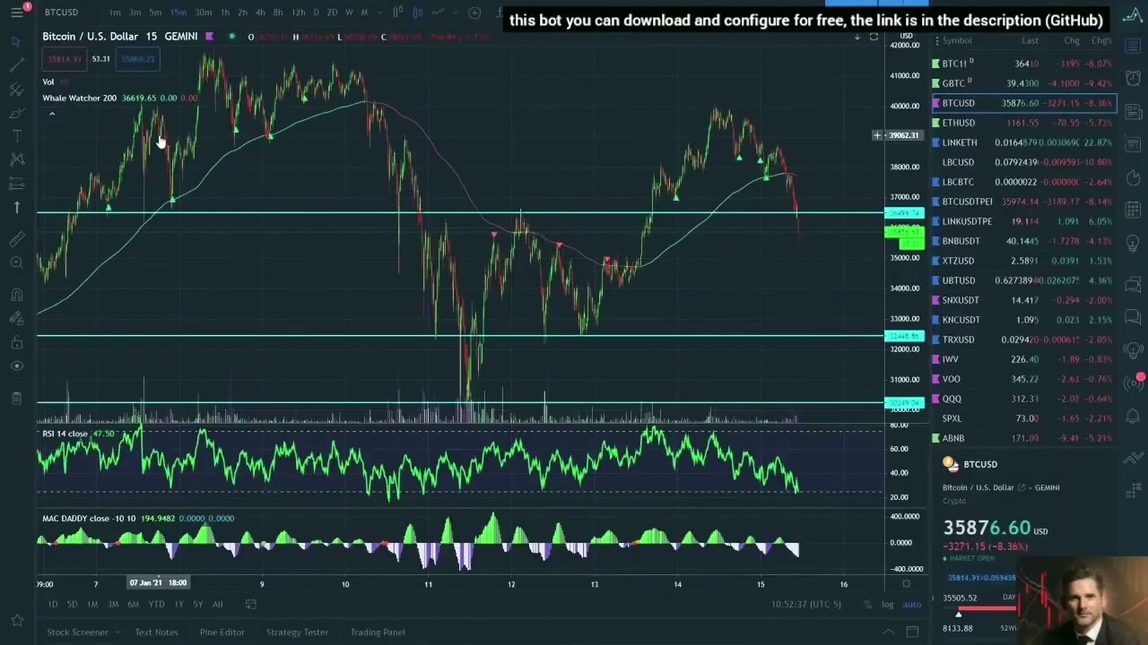 Metamask Trading Bot / +20% Profit per Day / PancakeSwap Trading Bot / Uniswap Tutorial / Free