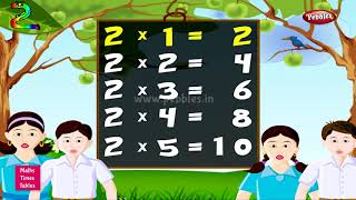 Table of 2 in English | 2 Table | Multiplication Tables English | Learning Video | Pebbles Rhymes