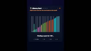 The "Smart" Insertion Sort: Library Sort 📚
