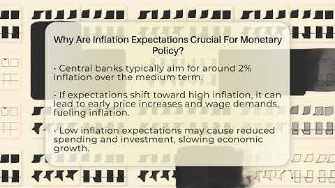 Why Are Inflation Expectations Crucial For Monetary Policy? - Inflation Insight Channel