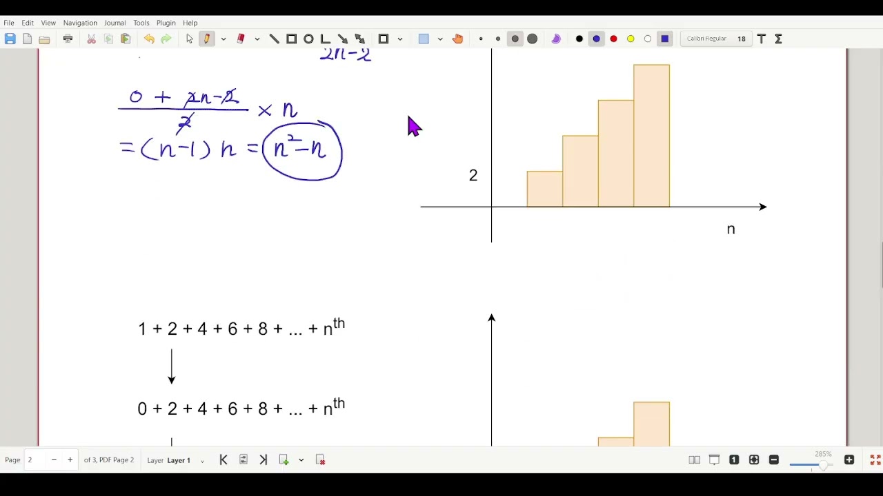 sequence 1, 3, 7, 13, 21