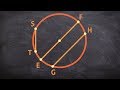 What is the chord of a circle