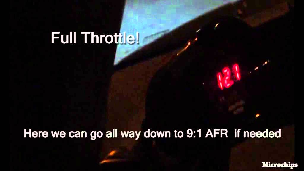 Narrowband vs Wideband Gauge YouTube