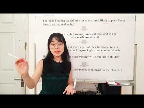 Video IELTS PHAN QUỲNH: Hướng dẫn viết full essay - ielts... - youtube