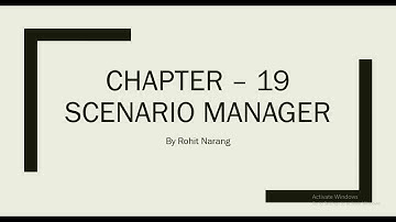 Chapter 19 Manager Scenario By Rohit Narang