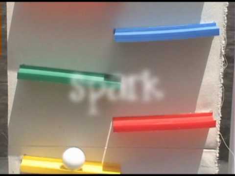 Ranker Video