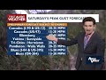 Isolated risk for damaging winds, hail threat for Thursday 2 PM - 11 PM