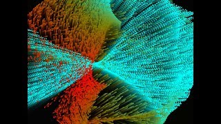 Tutorial stream: Gravity Particles Profile