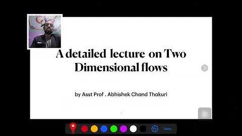Lecture 1: Introduction to Two Dimensional elementary flows in Aerodynamics