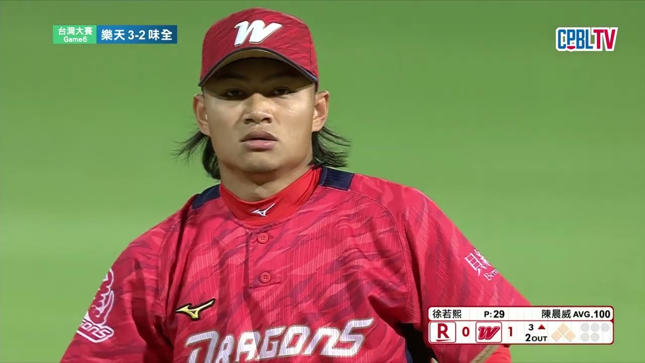 中職／日媒爆火腿也要搶「龍之子」徐若熙！「台灣三本柱」有望北海道