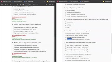 100% Correct | Forest and their Management | Week 7 Quiz | Assignment 7 forest | NPTEL | SWAYAM