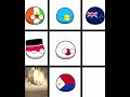 【ポーランドボール】島国(?)だけでカオスバトル!