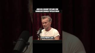 John Mellencamp Talks ROCK Music Dropping Off the Charts #rock #rocktalk #rocknews