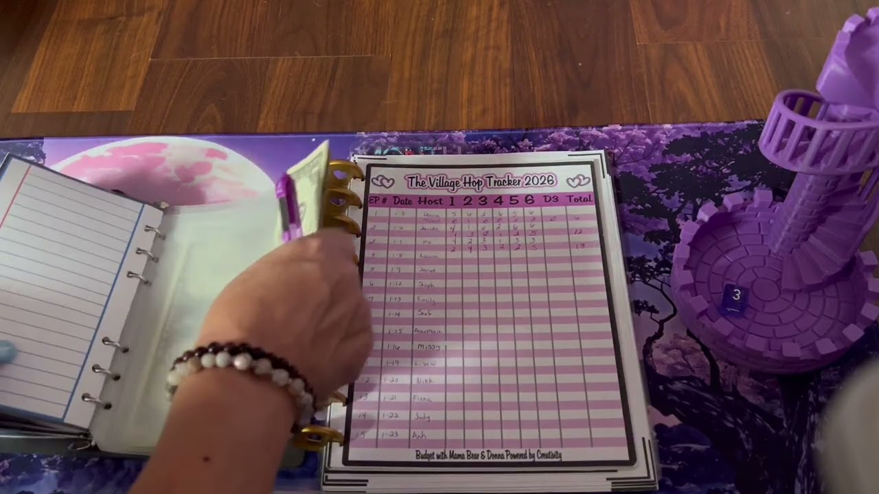 Village Hop 2026 Episode 3