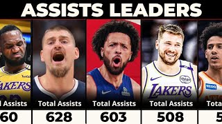 Nba Week 23 Top 50 Ist Leaders 202526 Apg & Total Ists