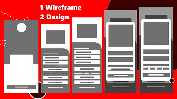 Adobe Xd Web Design - How to Create Wireframe  design in Adobe Xd(2022)