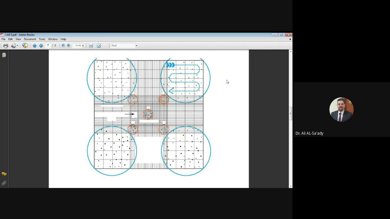 شرح المختبر الخامس فيديوياَ لمادة اسس التقنيات الاحيائية العملي