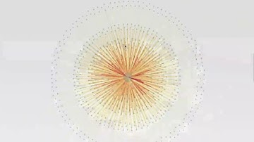 Sanitization Techniques For Preventing Social Media Based Inference Attacks