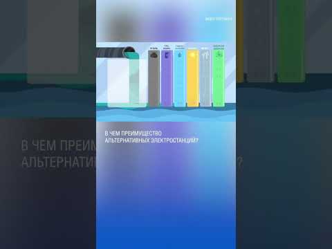 Энергия будущего. Альтернативная