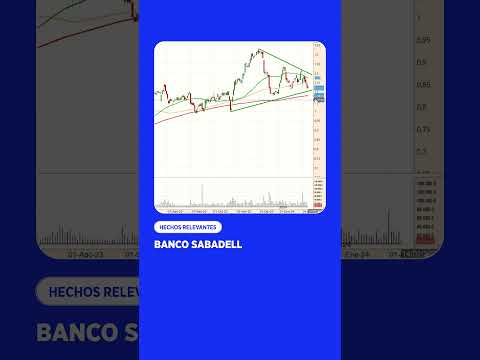 Banco Sabadell debe aferrarse a los 1,05€ #finanzas #economía