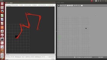 Closed loop control for pioneer navigation in Gazebo-Rviz environment