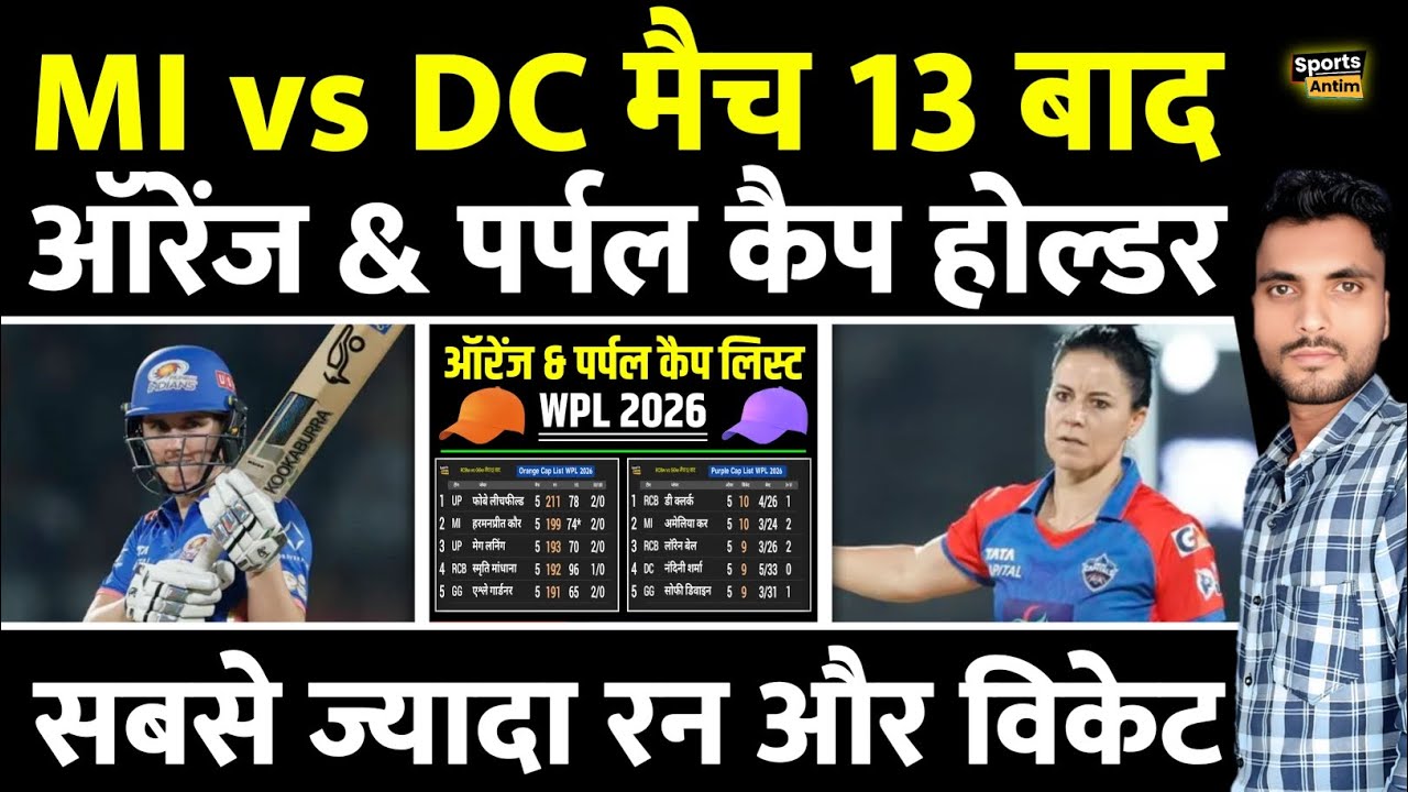 MI vs DC मैच 13 के बाद Orange Cap & Purple Cap | Orange Cap & Purple Cap in WPL 2026 |