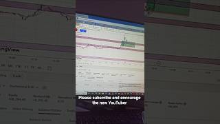 BTC Trading Today | Saturday 7:00 PM | Bitcoin Market Analysis