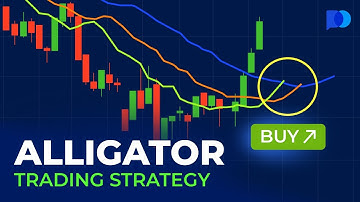 Alligator Trading Strategy | Day Trading Strategies | Trading Guide