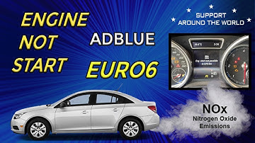 MERCEDES ADBLUE RESET | ENG. START NOT POSSIBLE | EUROCARTOOL.COM