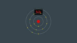 113 - Nihonium Nh How Nihonium Became Asias First Discovery On The Periodic Table
