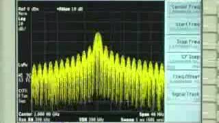 RSA5000: Pulsed Signal Analysis for Radar Testing | Tektronix