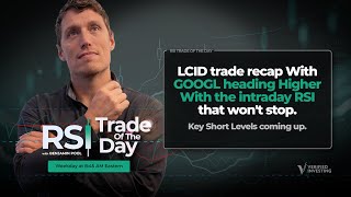 LCID trade recap With GOOGL heading Higher With the intraday RSI that won't stop. Key Short Levels