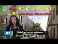 Sobanukirwa R1 R1A R2 R3 R4 Mu Igishushanyo Mbonera Cy Umujyi Wa Kigali Mu Gice Cy Imiturire Sobanukirwa R1 R1A R2 R3 R4 Mu Igishushanyo Mbonera Cy Umujyi Wa Kigali Mu Gice Cy Imiturire