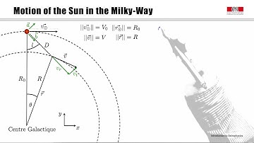 EPFL phys209x 6.3 - Rotation of the Milky-Way and Oort Constants