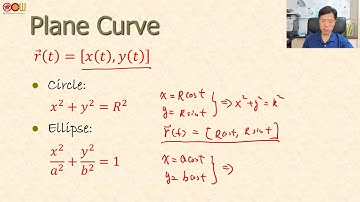 Lec02 線性代數 linear algebra Ch 1.2：向量代數 Vector Algebra