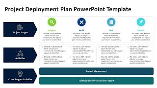 How to Create Implementation Plan Template in Excel by Ezowo