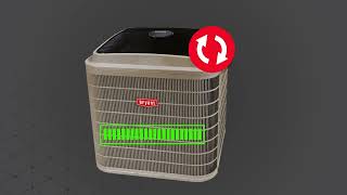 Bryant Evolution Extreme Air Conditioner
