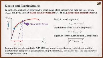 Intro to the Finite Element Method Lecture 8 | Nonlinear Multistep Analysis and Metal Plasticity